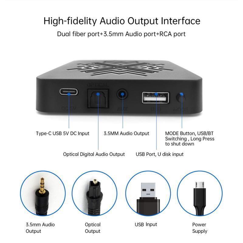 Hifi Bluetooth-compatible 5.0 Audio Receiver 3.5mm RCA Port Stereo Adapters
