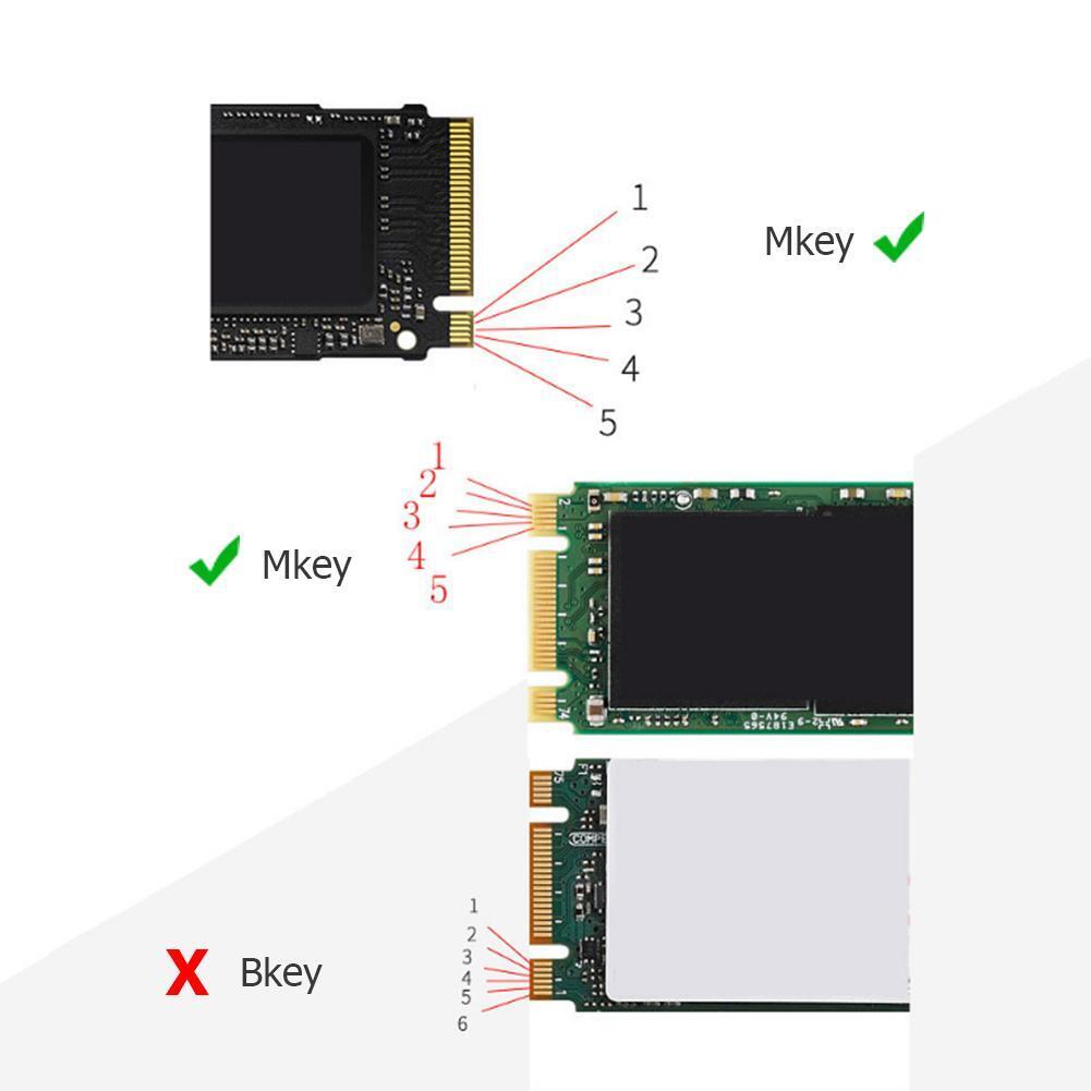 NVME Adapter Card M.2 to PCI-E3.0 1x Extension M Key NGFF Converter Card