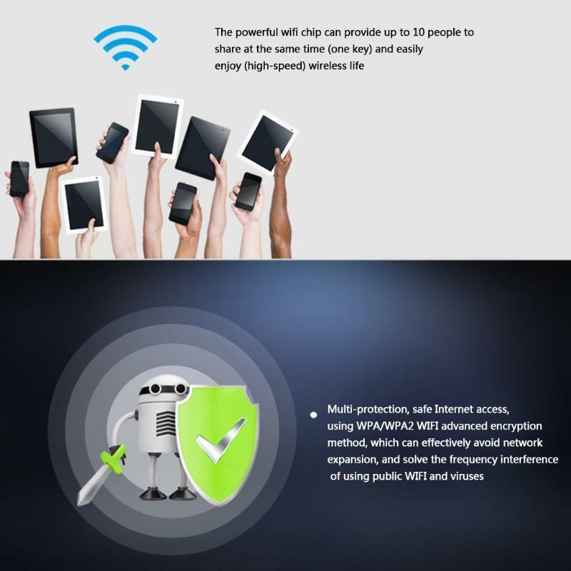 Universal Mini MIFI Mobile WiFi Hotspot Unlocked Wireless Internet Router Device