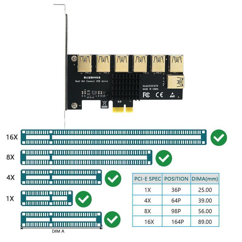 Driver PCI-E Riser Board Adapter Card PCI-E Graphic Card Riser 16X Slots USB3.0