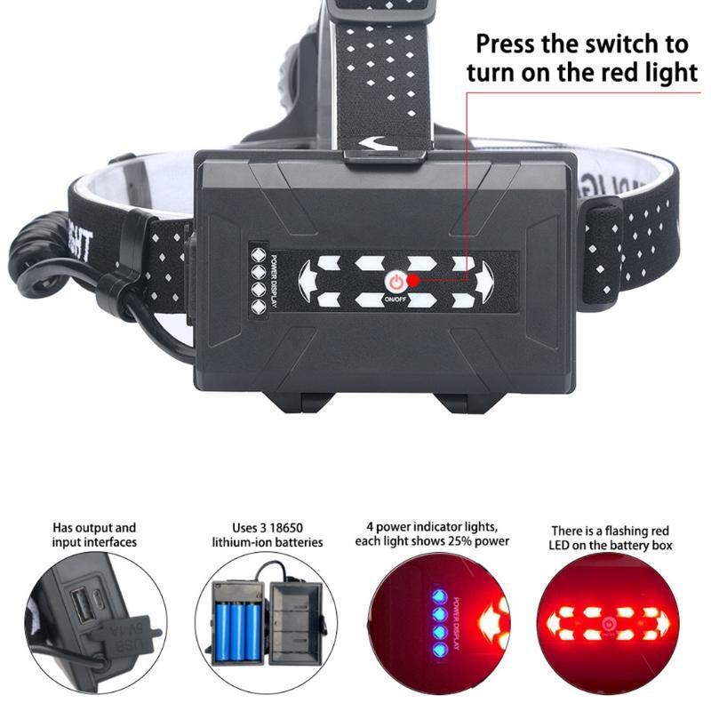 LED USB Rechargeable Headlamp Outdoor Head Lamp Flashlight Zoomable Warn Light