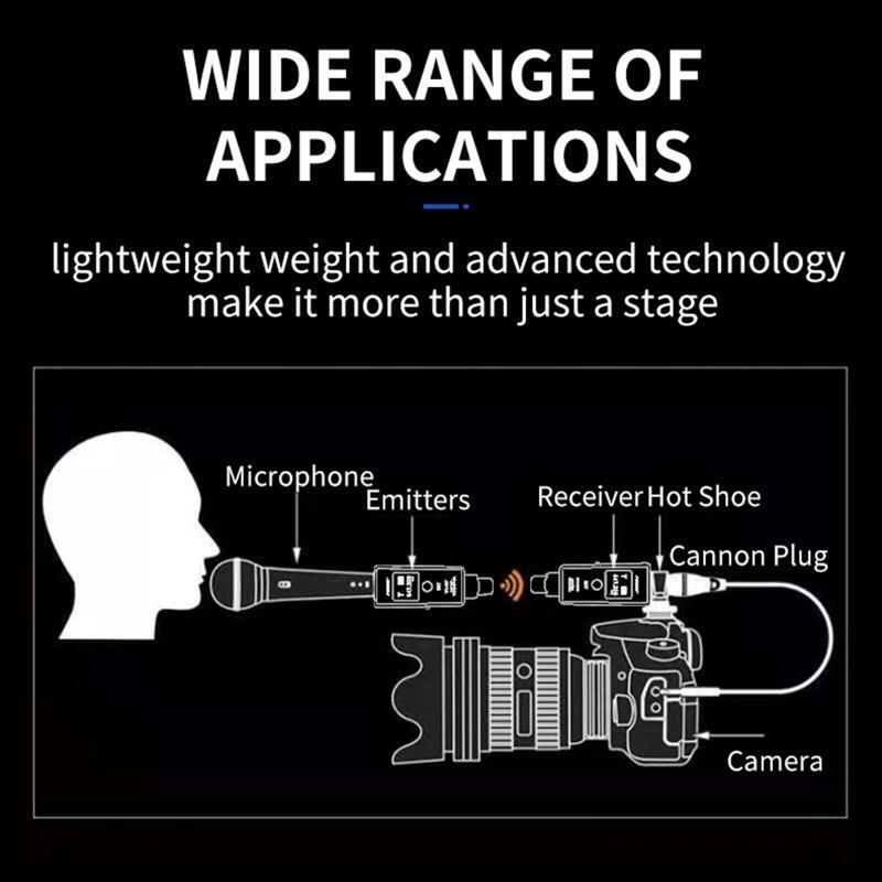 Plug-on Rechargeable Microphone Wireless System 2.4 Ghz for Dynamic Microphone