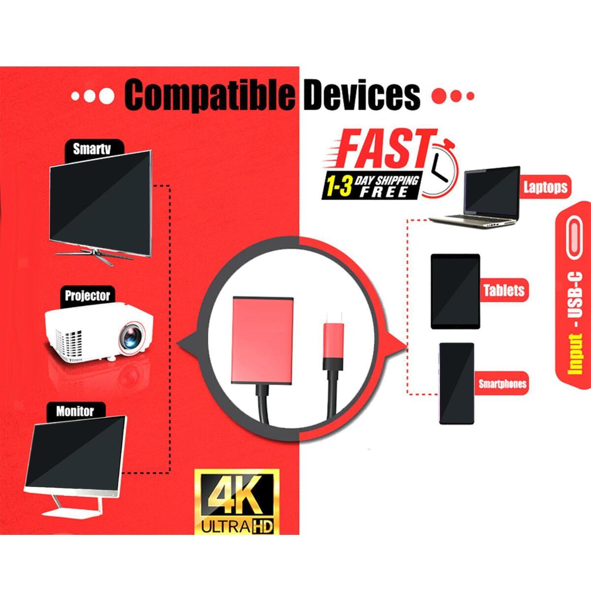 USB C to HDMI Adapter Cable USB C Adapter Type C to HDMI Adapter for Office