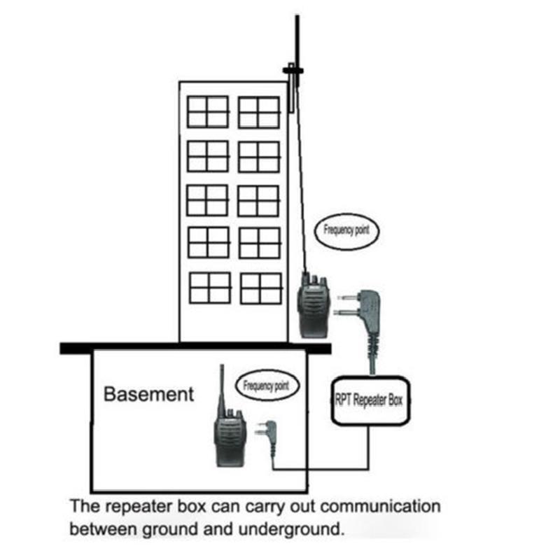 RC-108 Two Way Relay Talkie Walkie Repeater Box for Baofeng Two Handheld Radio