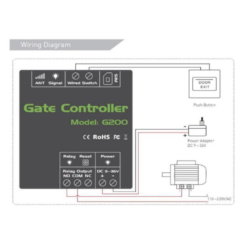 G202 GSM 3G Smart Gate Opener Wireless Automatic Door Receiver Call Relay Switch