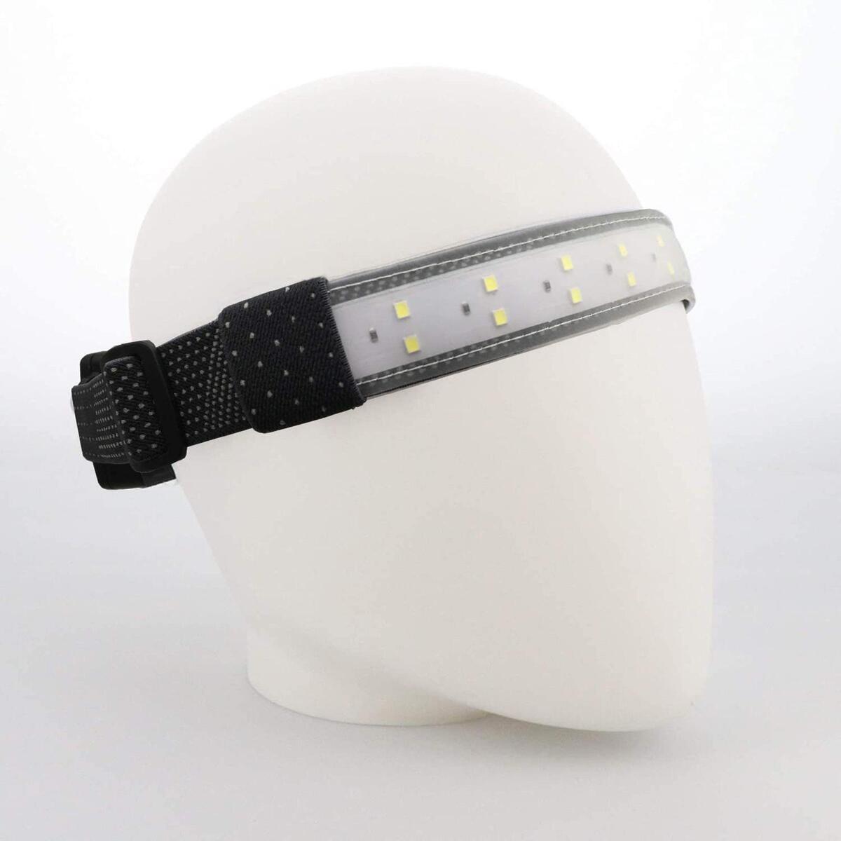 LED Headlamp Headlight Super Bright Hands Free flashlights for Outdoors