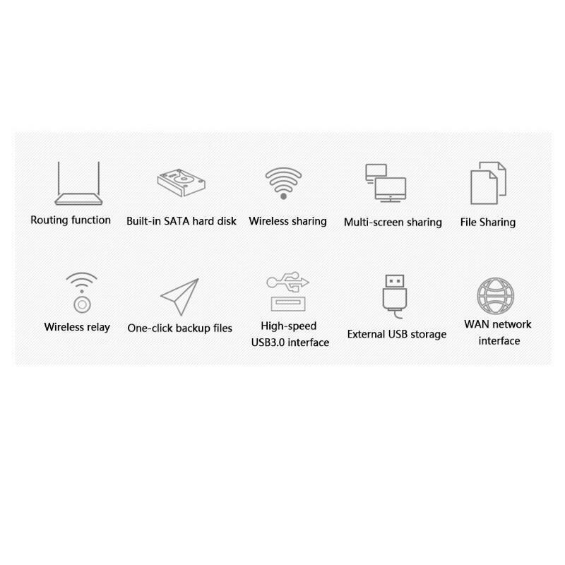 Blueendless 3.5'' Hard Disk Enclosure Box Home Wifi Router Smart NAS WiFi Net