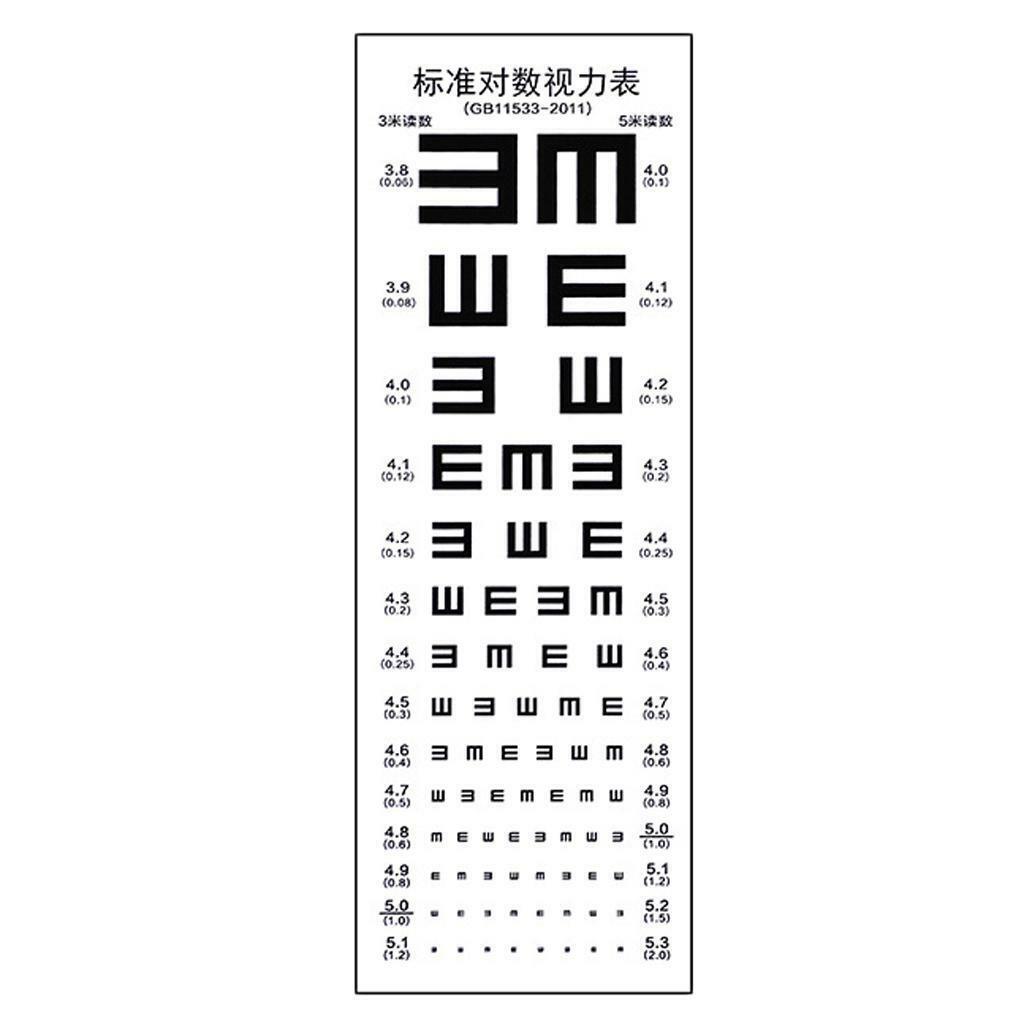Standardized Eye Chart Visual Testing Chart  School for