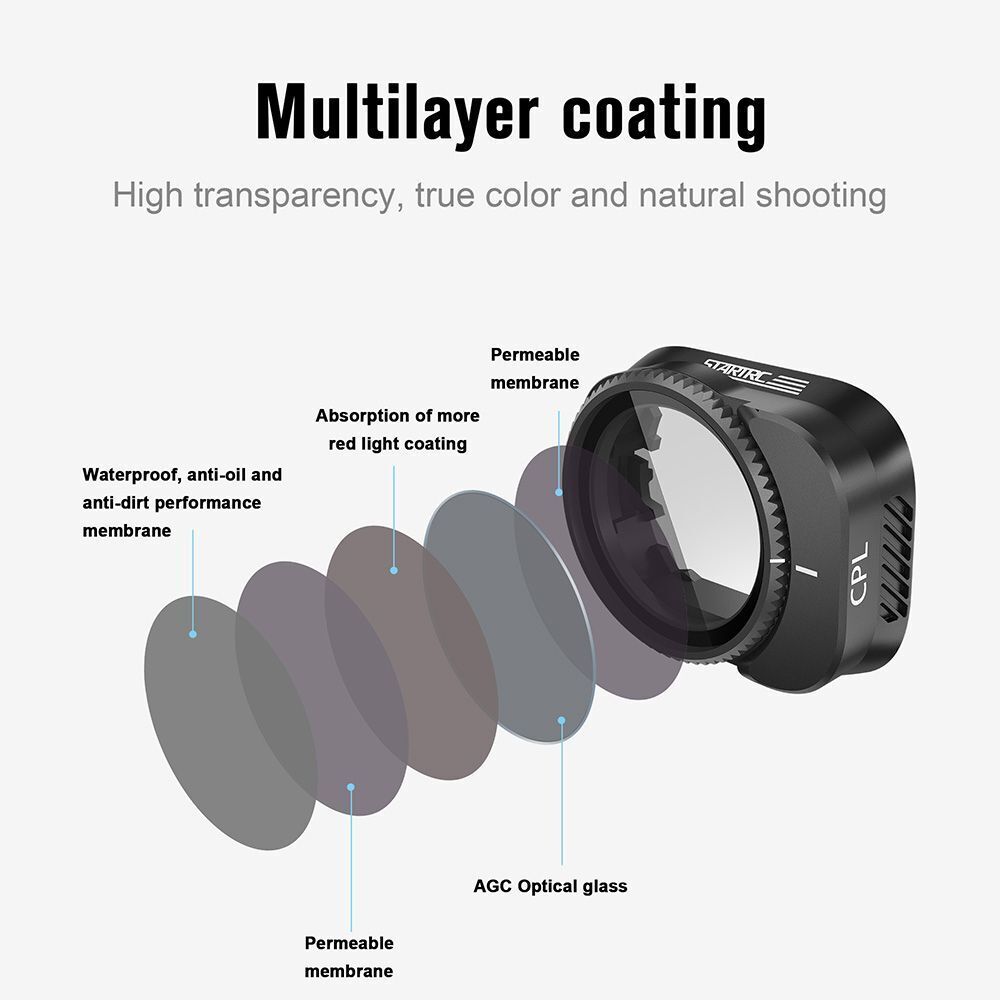 Mini 3 Pro Glass Filter Lens Filters Lens Protective Film For DJI Mini 3 Pro