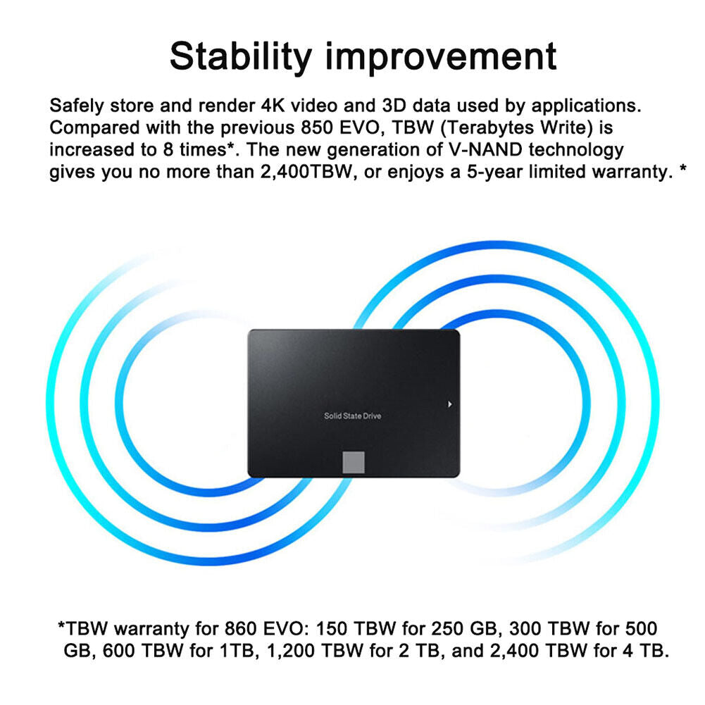 2.5 inch SATA III Internal SSD Solid State Drive for Desktop Laptop (32GB)