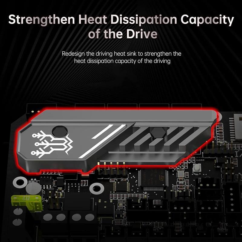 BIGTREETECH-SKR MINI E3 V3.0 32bit Motherboard TMC2209 UART Impresora