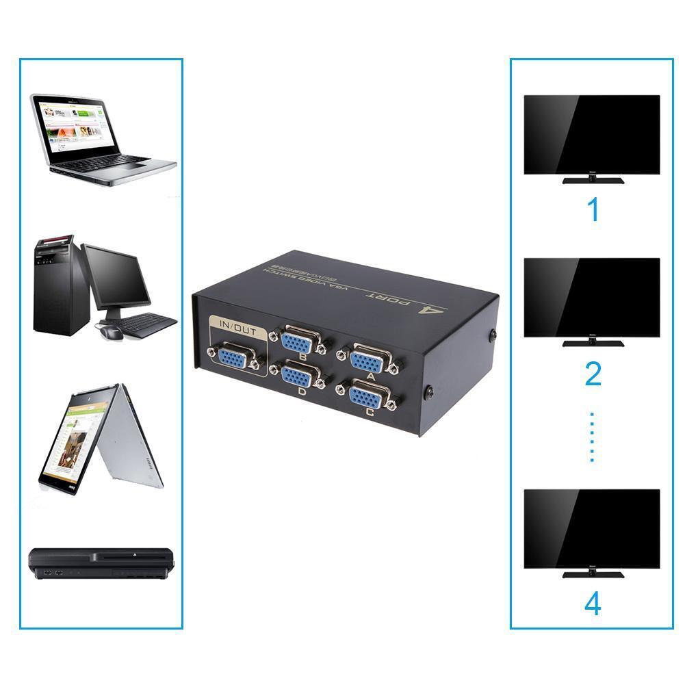 130MHz 1 to 4 Monitor Switch VGA Video Splitter Converter Adapter Box
