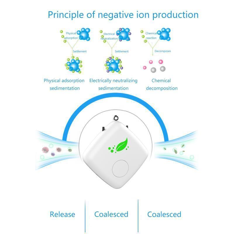 Wearable Air Purifier Necklace Smoke Eliminator Car USB Charging Air Cleaner