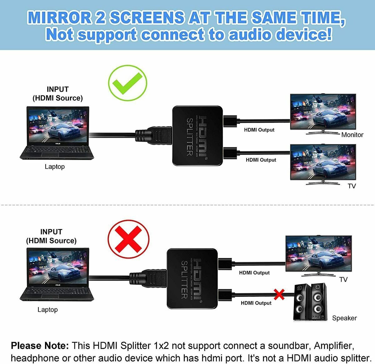 1 in 2 out Video Cables Cable Splitter HDMI Splitter 2 Port HDMI Amplifier