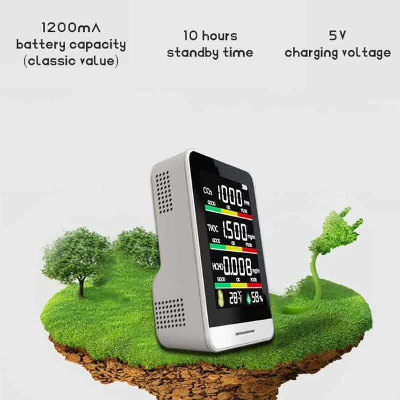 CO2 Detector TVOC HCHO Temperature Humidity Detecting Tool Intelligent Monitor