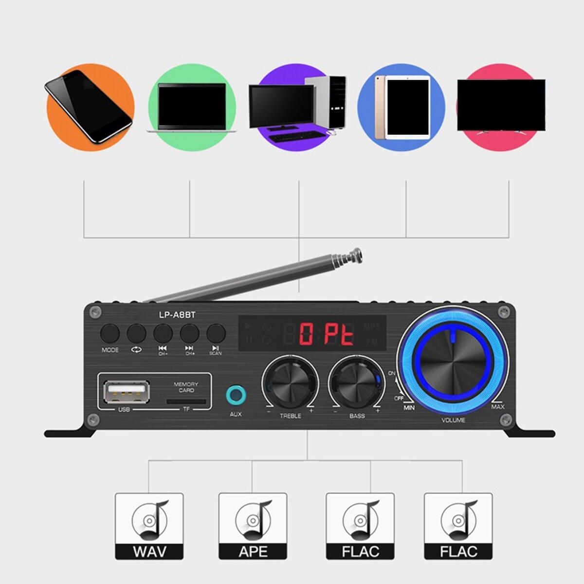 Coaxial Decoding Power Amplifier High Power Amplificador FM Lossless Music