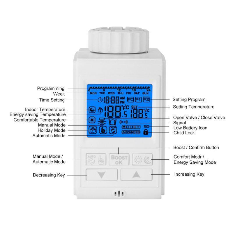 Programmable Thermostat Timer TRV Radiator Valve Actuator Temperature Controller