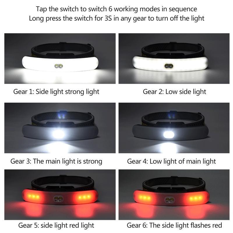 6 Lighting Modes COB LED USB Rechargeable Head Lamp Flashlight Torch Work Light