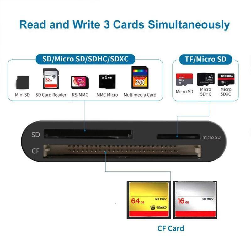 3 in 1 USB 3.0 Multi-Card Reader Hub High-speed Docking Station Powered by USB