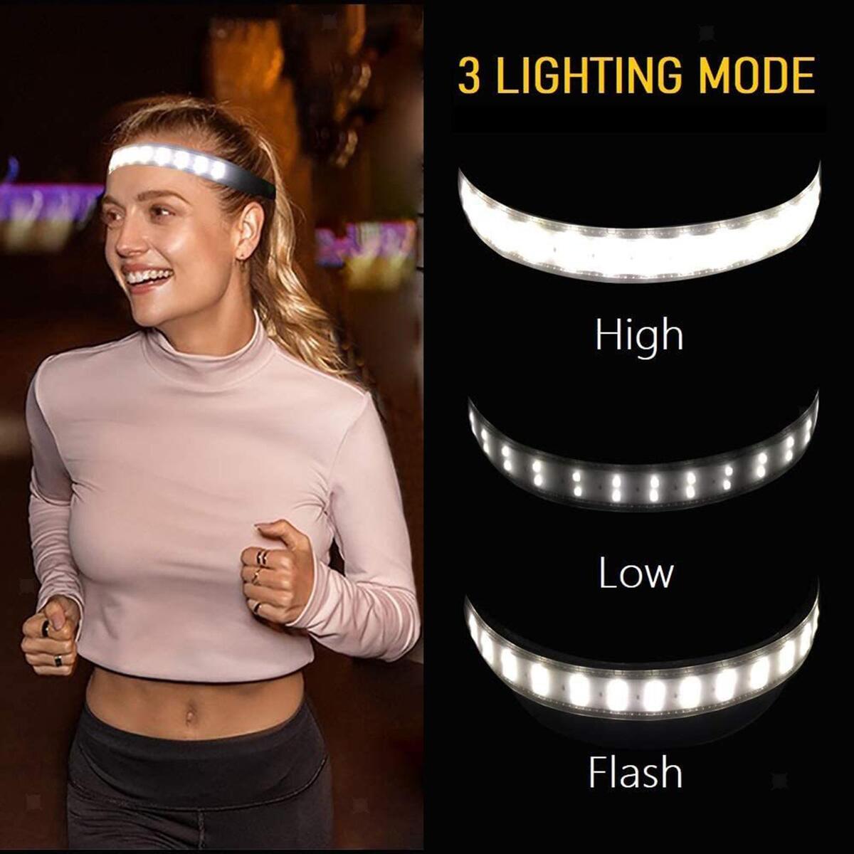 LED Headlamp Headlight Super Bright Hands Free flashlights for Outdoors