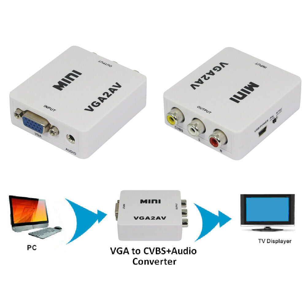 Premium Computer VGA to AV TV Composite RCA S-Video Scan Converter 1080P