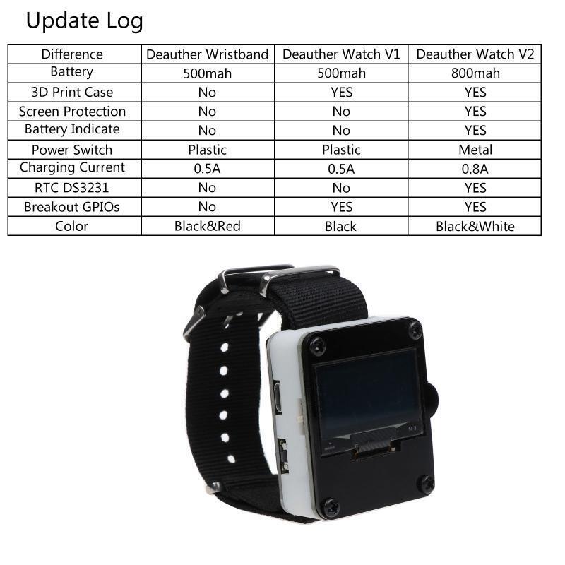 V1 WiFi Test Tool ESP8266 WiFi Deauther Watch DSTIKE and ESP8266 WiFi Module