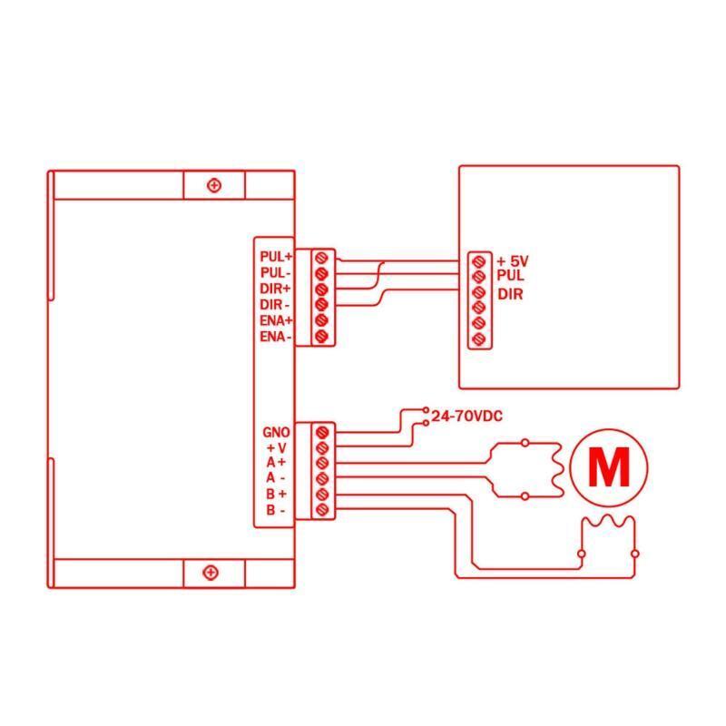 Stepper Motor Driver Dm556 Dm542 Dm860 For Nema 23 34 Series 2-phase Digital