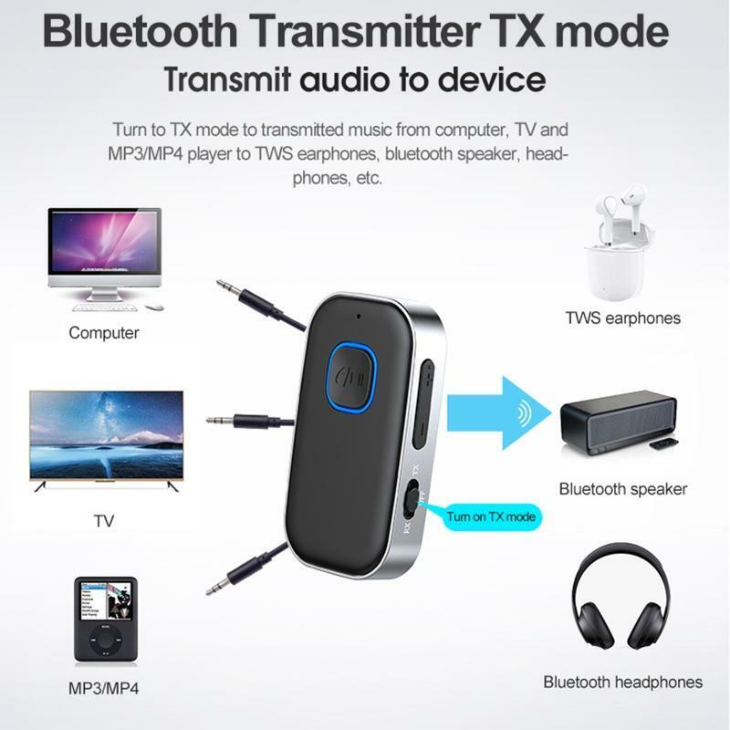 Audio Transmitter Receiver Adapter Type-C Adapter Stereo Analog AUX3.5mm