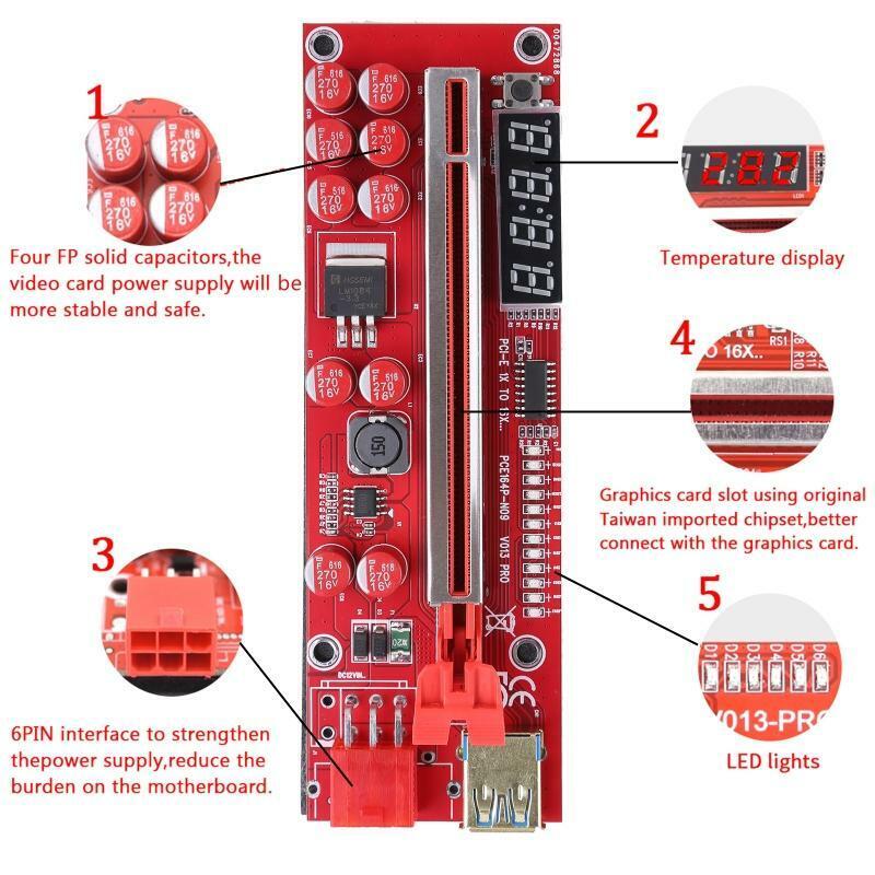 PCI-E Riser Card VER013 Pro PCIE 1X to 16X Expansion Card USB3.0 Sata 6Pin + LED