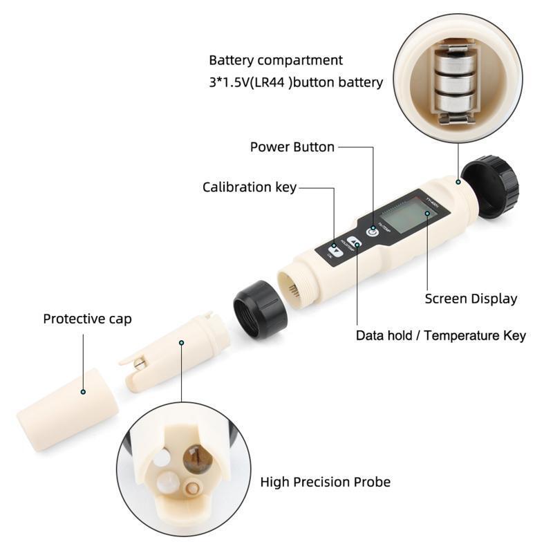 Professional Temperature Hydrogen-Rich H2 Meter Digital Water Quality Tester Pen