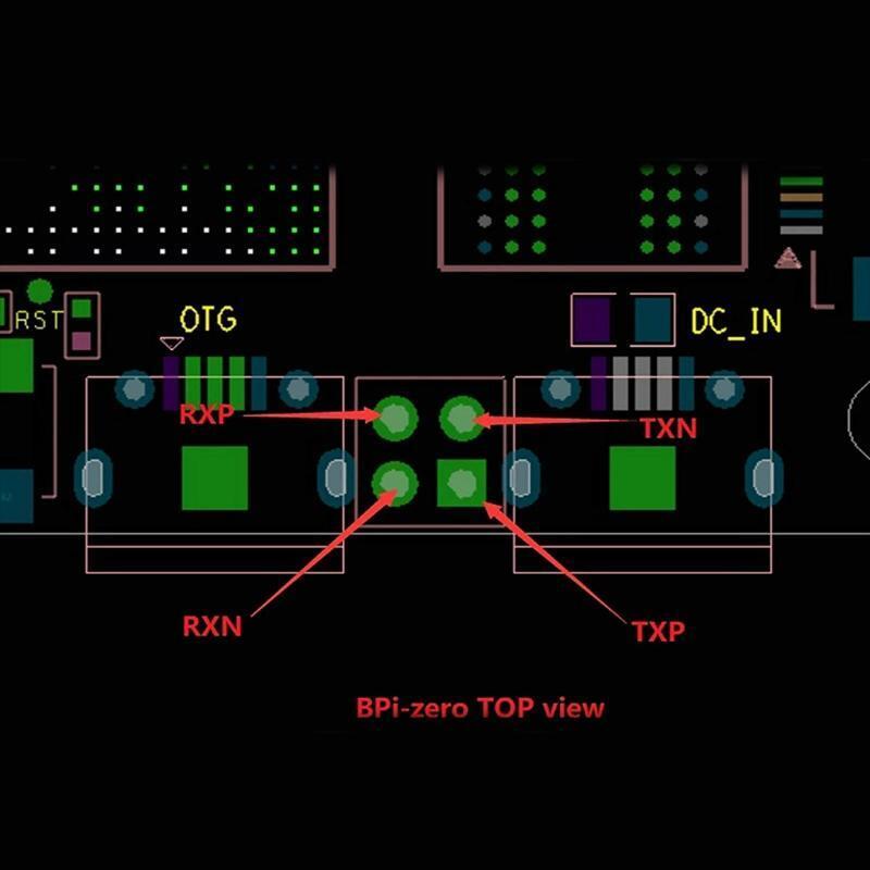 M2 Zero BPI-M2 Zero Quad Core Single-board Development Board Computer Alliwnner