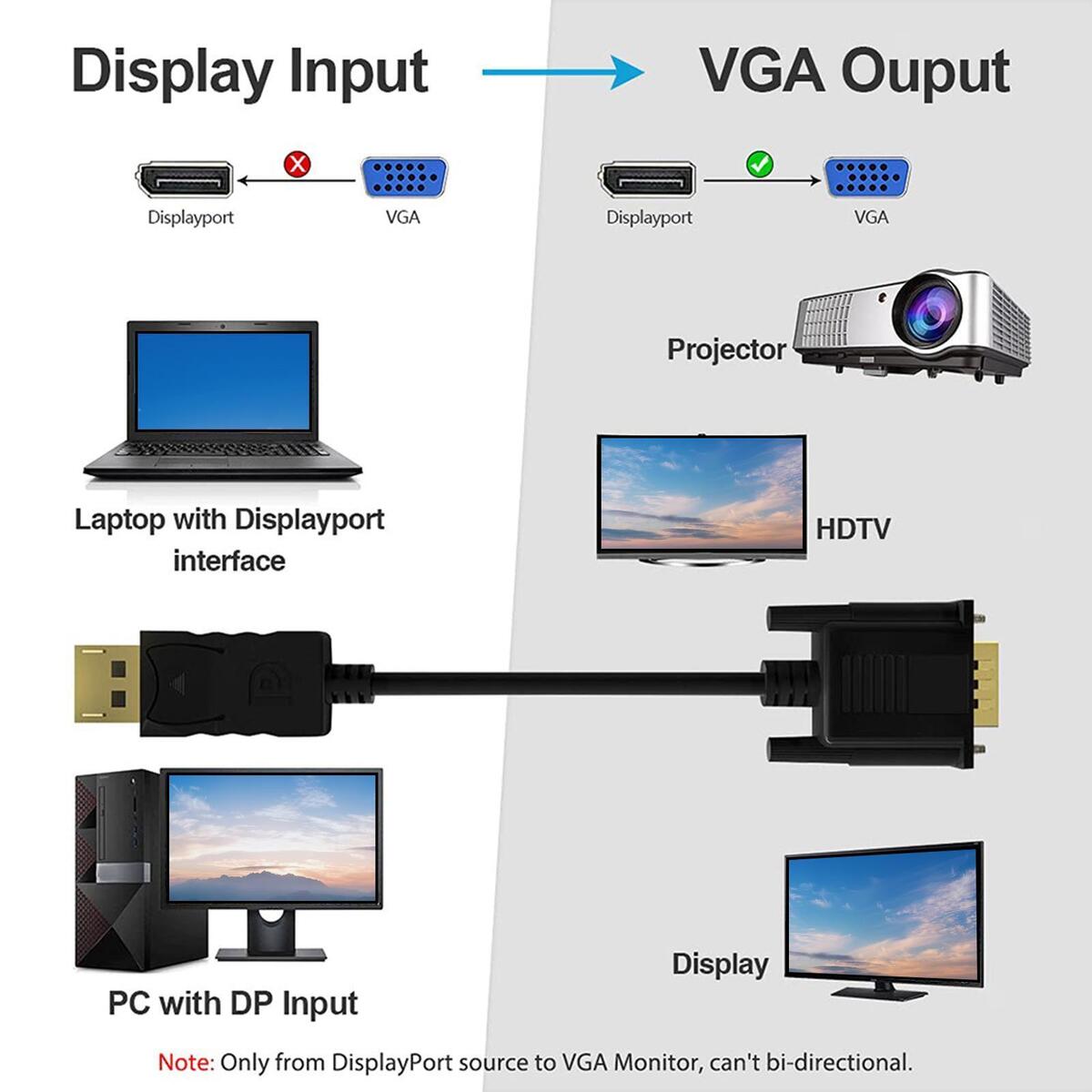 DP to VGA Adapter DP to VGA Cable Male to Male for Monitor Laptop