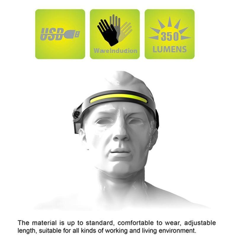230° Illumination LED Headlamp Flashlights with All Perspectives Induction
