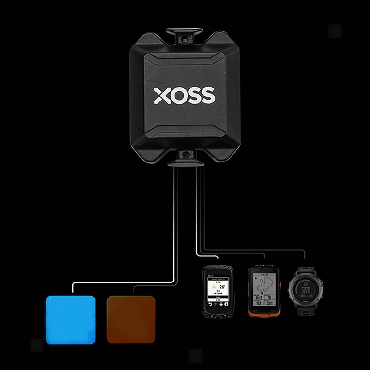 Cycling  Cadence Sensor Dual Sensor Stable Signal x1 for