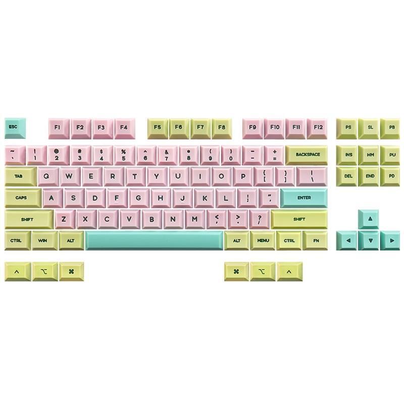 Silicone Waxy Pink Keycap GK2 Profile for Mechanical Keyboard Keycap GK64 tda68