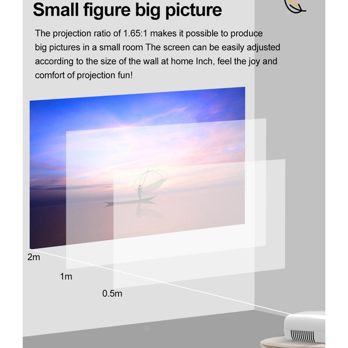 Fityle Portable Mini Projector 1080P 80'' with LED HDMI AV USB AUX 3.5mm US