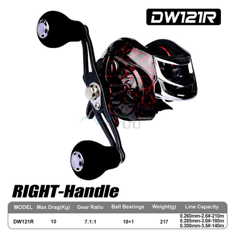 1×Right Hand Dual Drag System Fishing Baitcasting Reel For Lakes Rivers Offshore