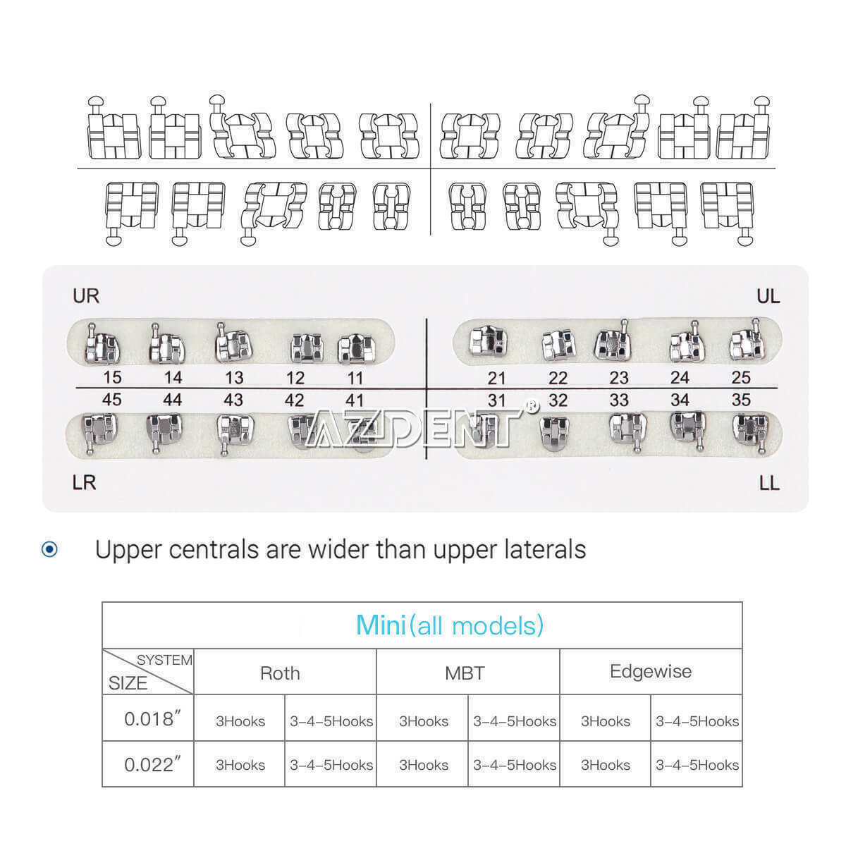 50Sets Orthodontics Brackets Mini Edgewise Slot.022 Hooks 3 Dental AZDENT