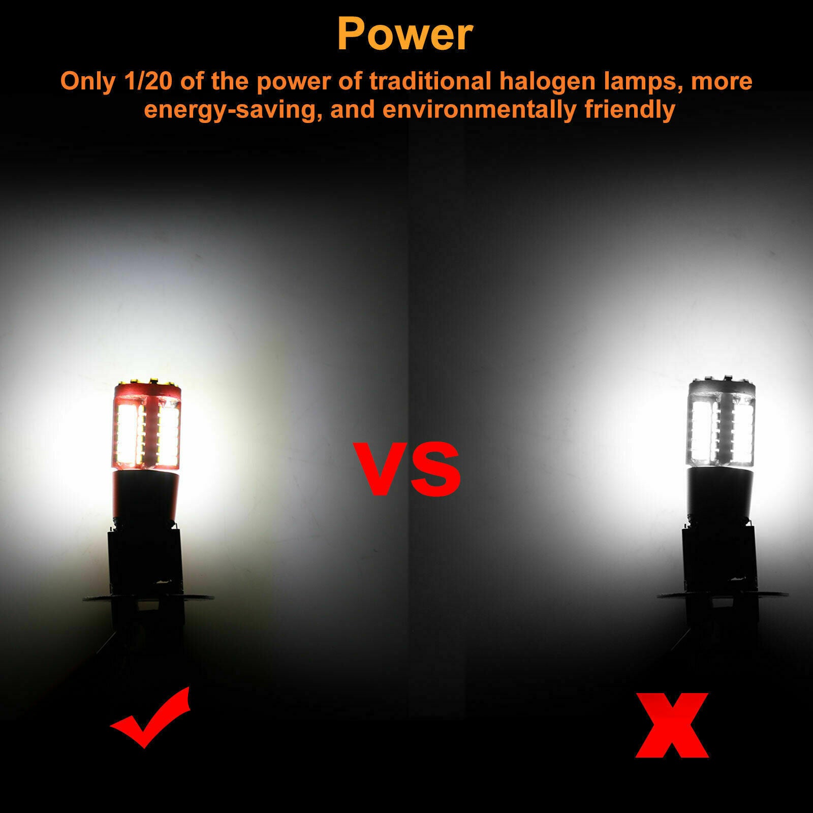 2PCS H3 LED Fog Light Bulbs Conversion Kit Super Bright Canbus 6000K White 100W