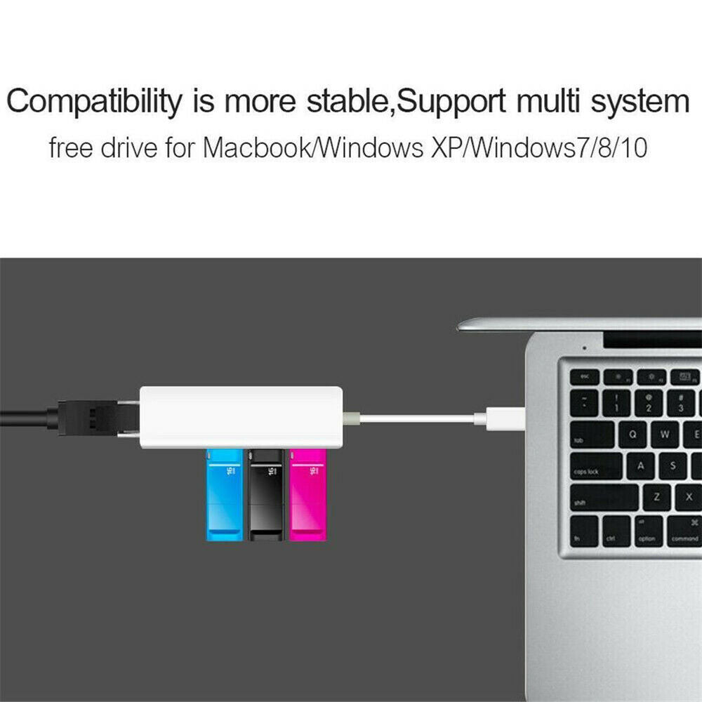 Type C 3.0 to USB 2.0 3-port HUB with RJ45 Fast Ethernet Port Adapter Cable