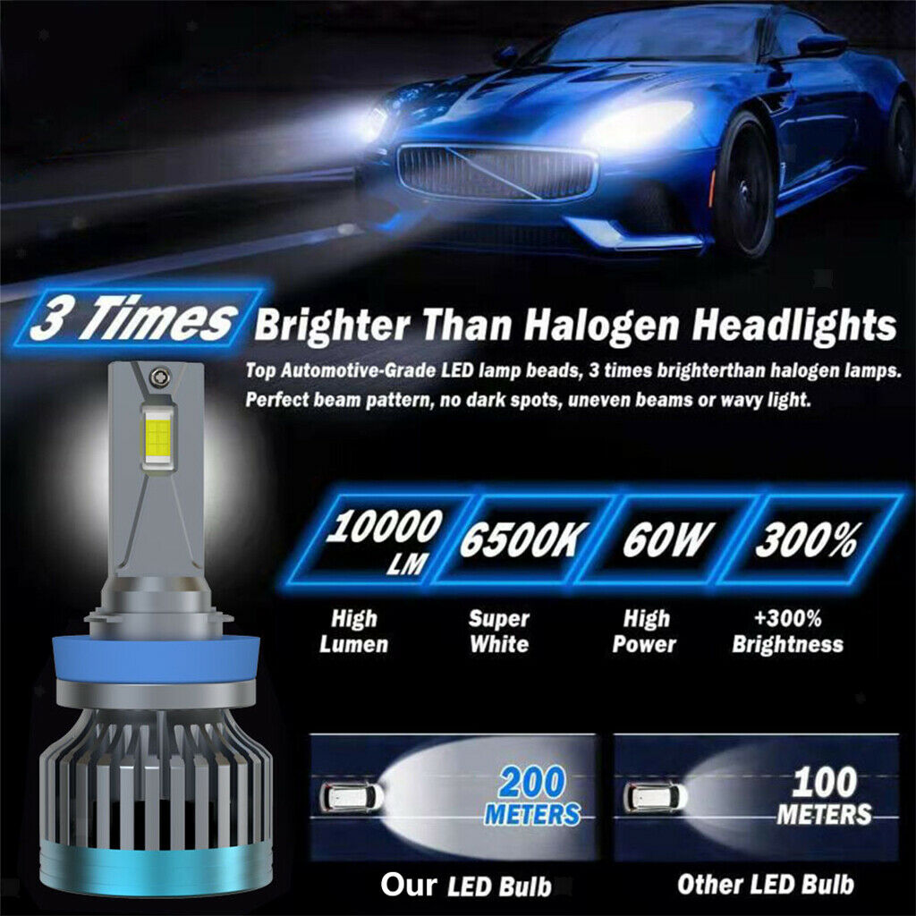2x H7 LED Headlight Bulbs CNC Conversion Kit 35W Dustproof for Halogen Bulbs