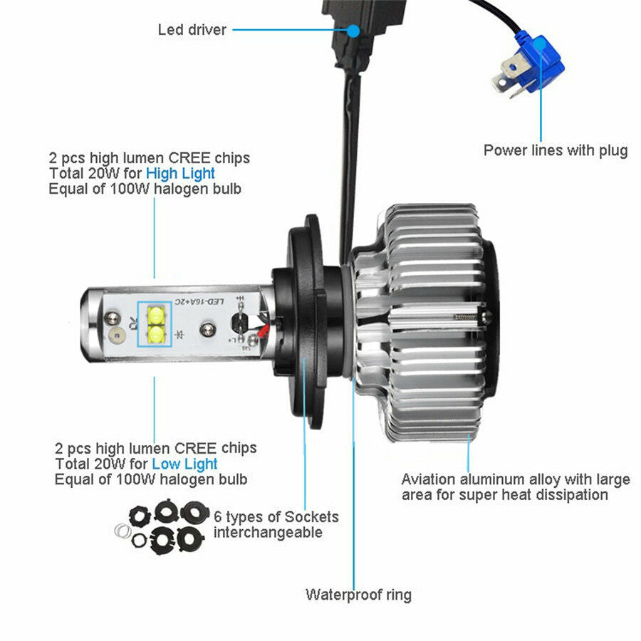 Motorcycle LED Headlight Hi-Lo Beam H4 PH7 H6 Socket 9003 6000K 20W 3000LM Bulb