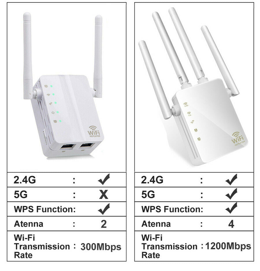 1200Mbps Dual Band 2.4GHZ 5GHz Wi-Fi Internet Signal Booster For Wireless Router