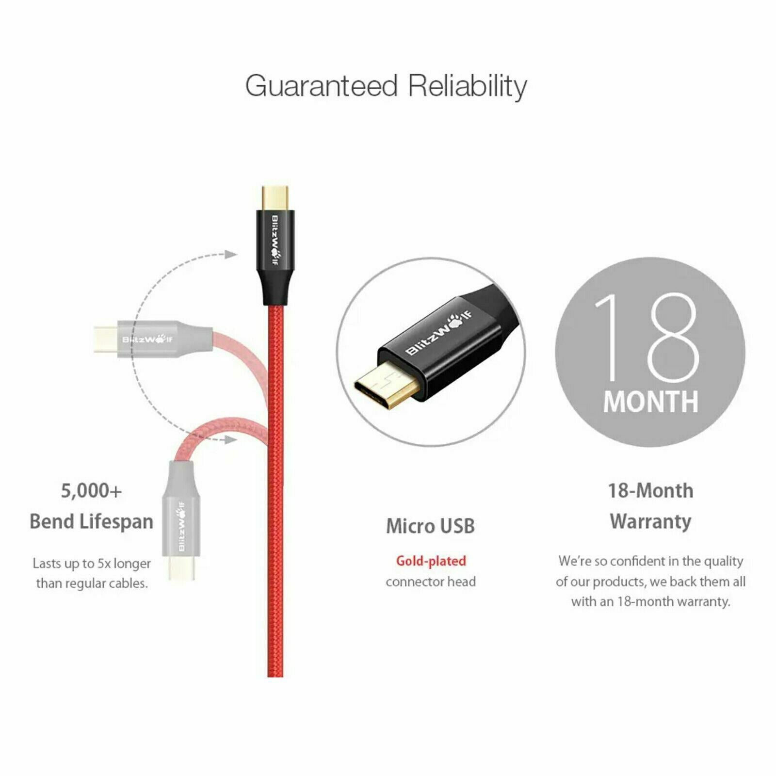 BlitzWolf 1.8m AmpCore Turbo Micro USB Fast Charging Charger Data Cable Cord