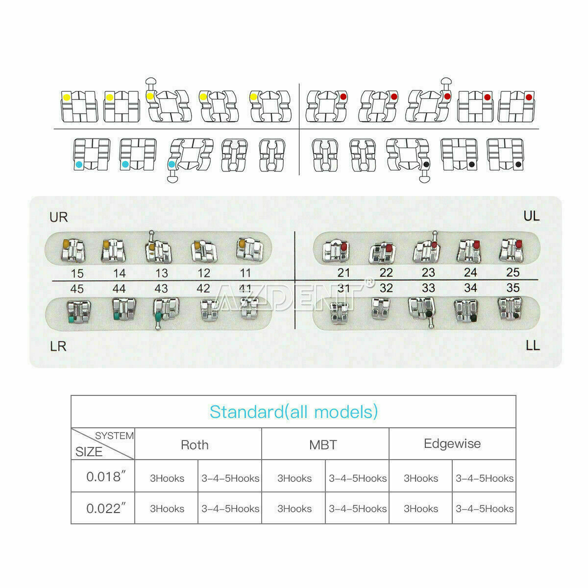 40 X Roth 018 Hooks 3 Dental Brackets Braces Standard Orthodontic Metal AZDENT