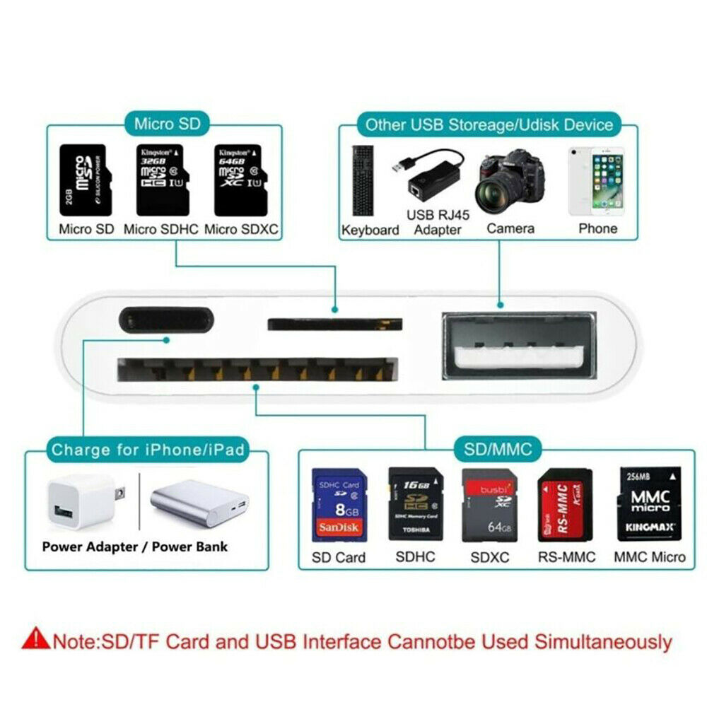 4 in 1 to TF SD Card Reader Camera USB OTG Adapter for iPhones iPad!