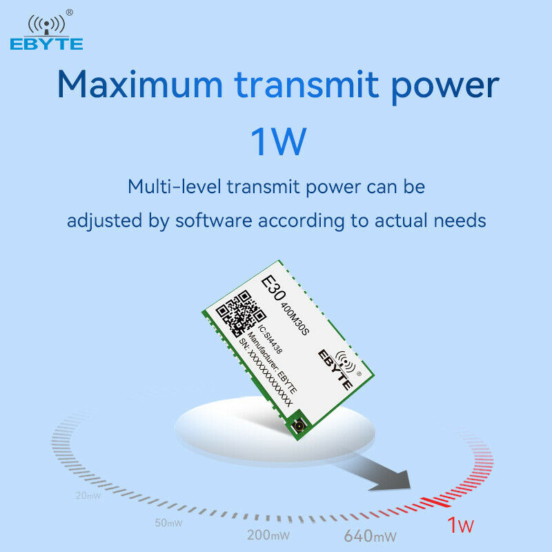 SI4438 RF Chip SPI SMD Hardware Module Half Duplex Transparent Transmission