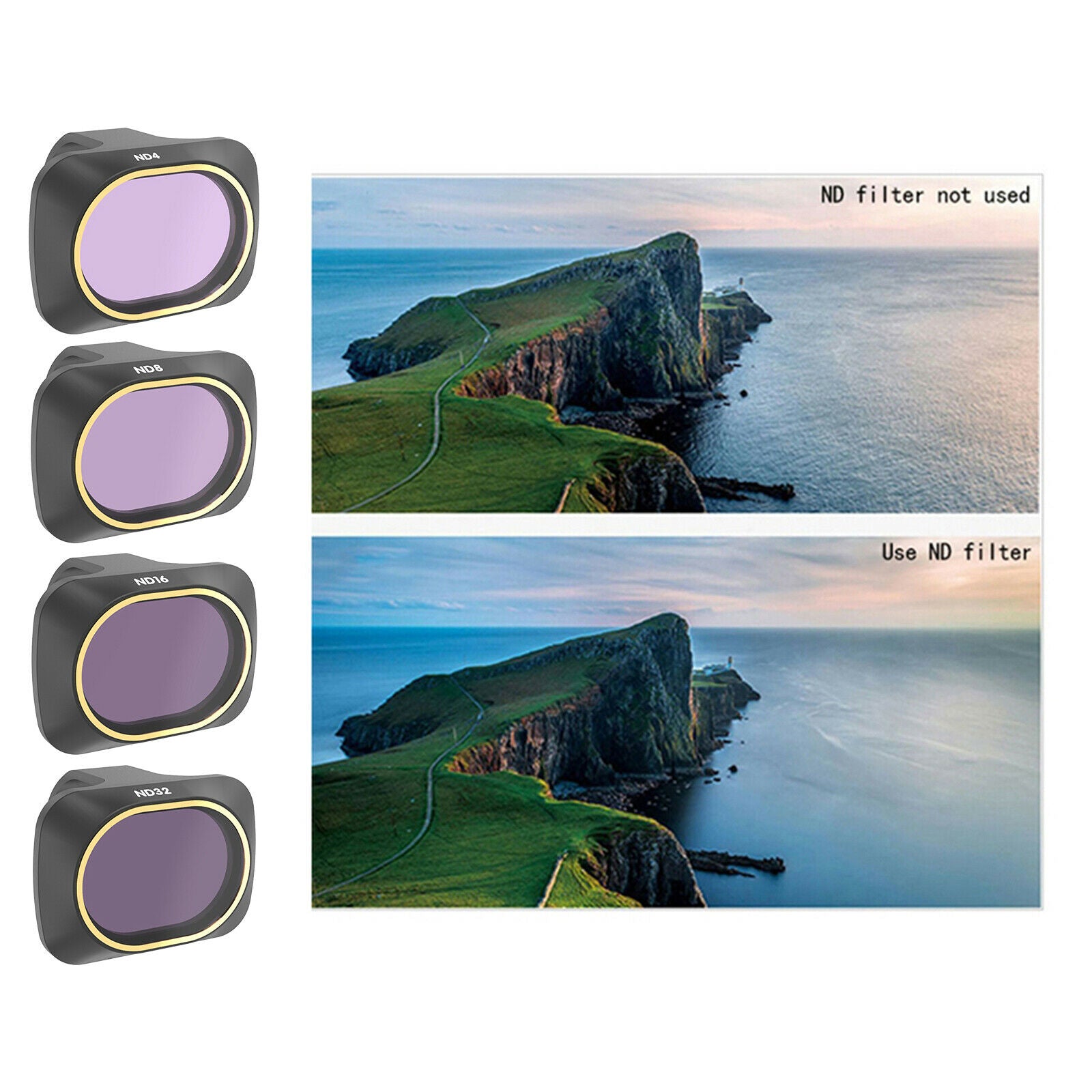 Replacement High Quality ND4 ND8 Lens Filters for DJI Mavic Mini Camera