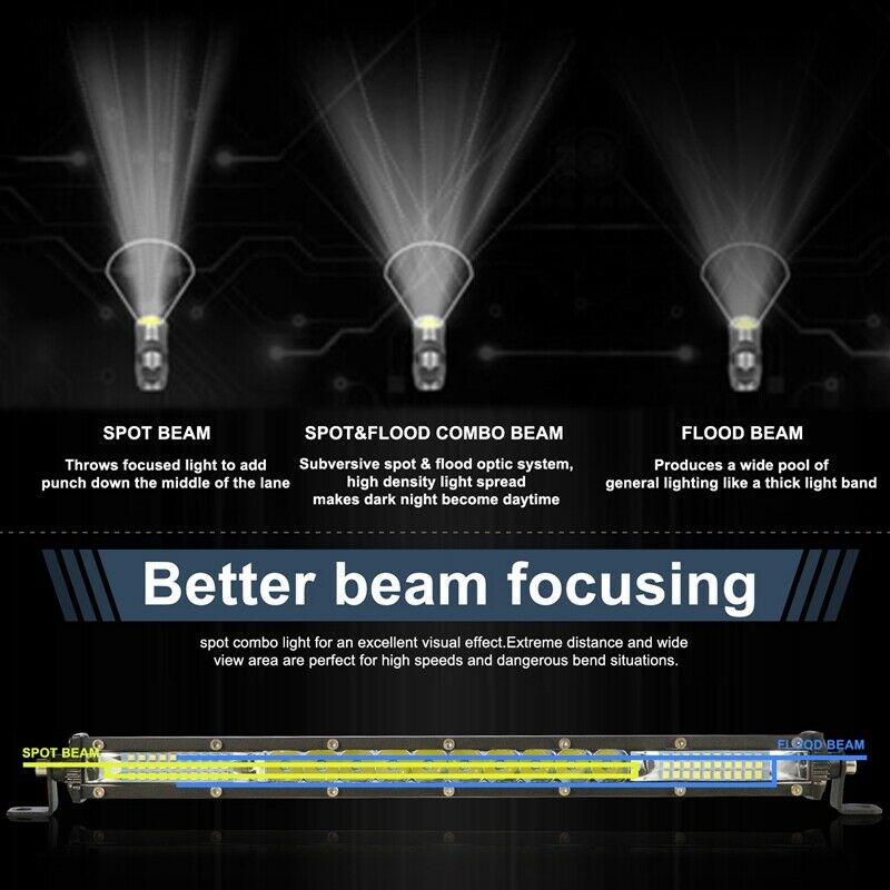 Ultra-Thin 1000W 12Inch Led WorkLight Bar Combo Flood Spot Offroad Truck UTVH2T7