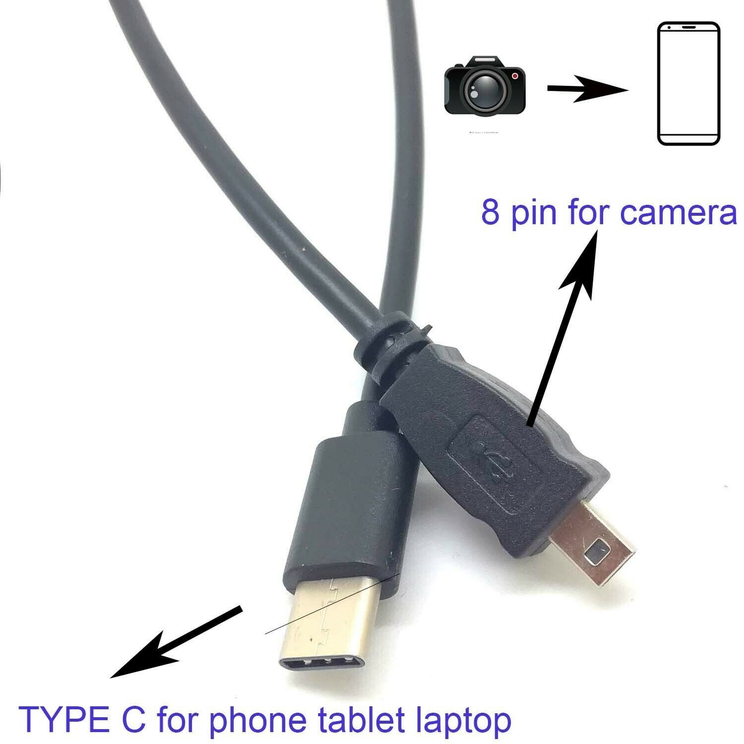 TYPE C OTG CABLE FOR PANASONIC LUMIX LUMIX DMC-LS1 LS2 LS70 LX1 LX2 LZ1 FX9 LZ2